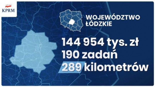 Dofinansowanie z Funduszu Dróg Samorządowych
