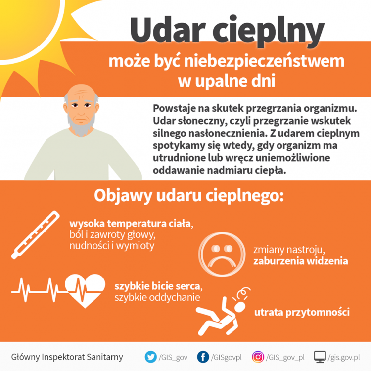 4 Udar cieplny