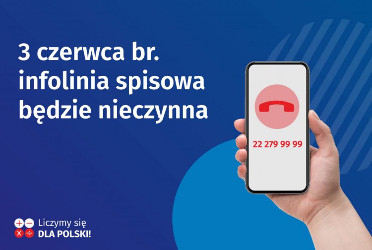 Grafika NSP