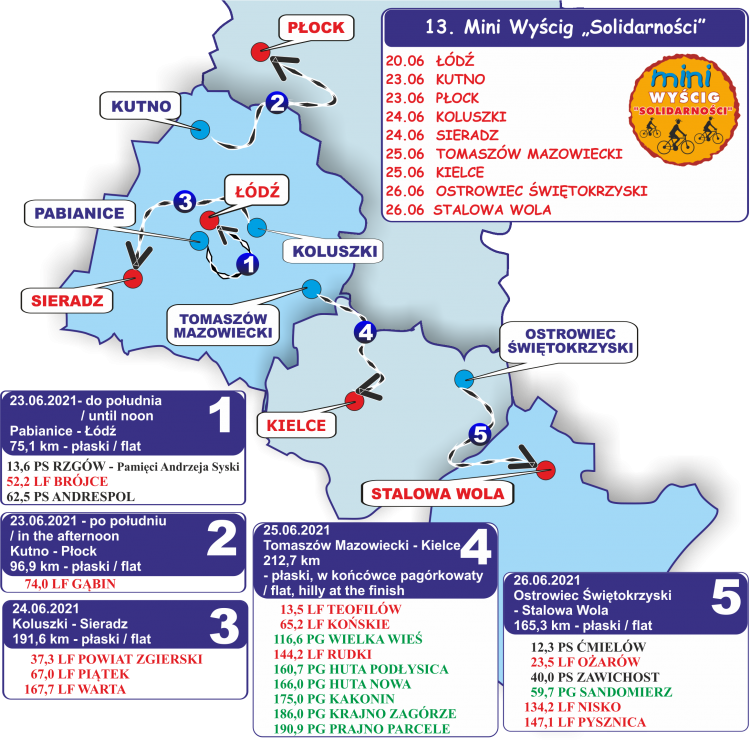 mapa2021