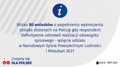 ZA ODMOWĘ W SPISIE GROZI KARA GRZYWNY!