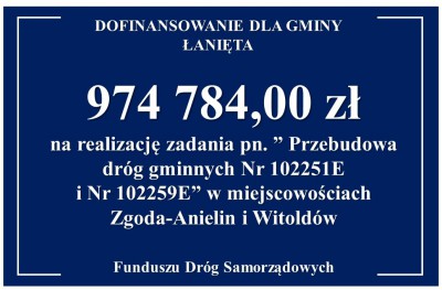 Wsparcie na przebudowę dróg w gminie Łanięta!