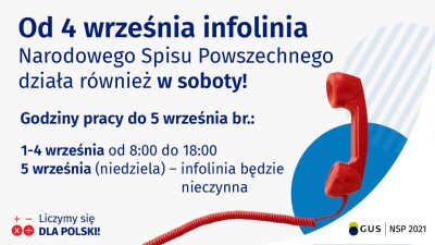 Od 4 września infolinia Narodowego Spisu Powszechnego działa również w soboty!