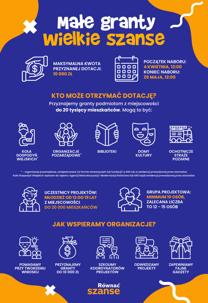 kmg_infografika