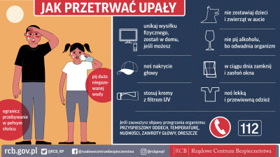 JAK PRZETRWAĆ UPAŁY