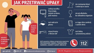 Upały i burze w całej Polsce! Uważajcie na siebie!
