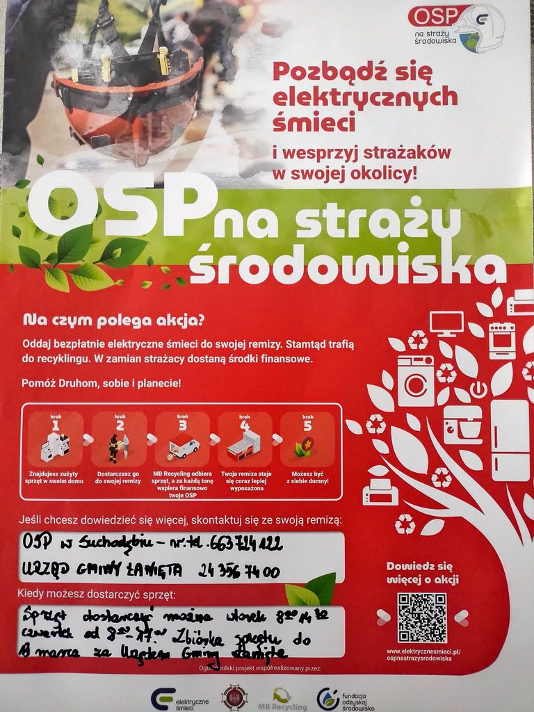 Straż OSP Suchodębie