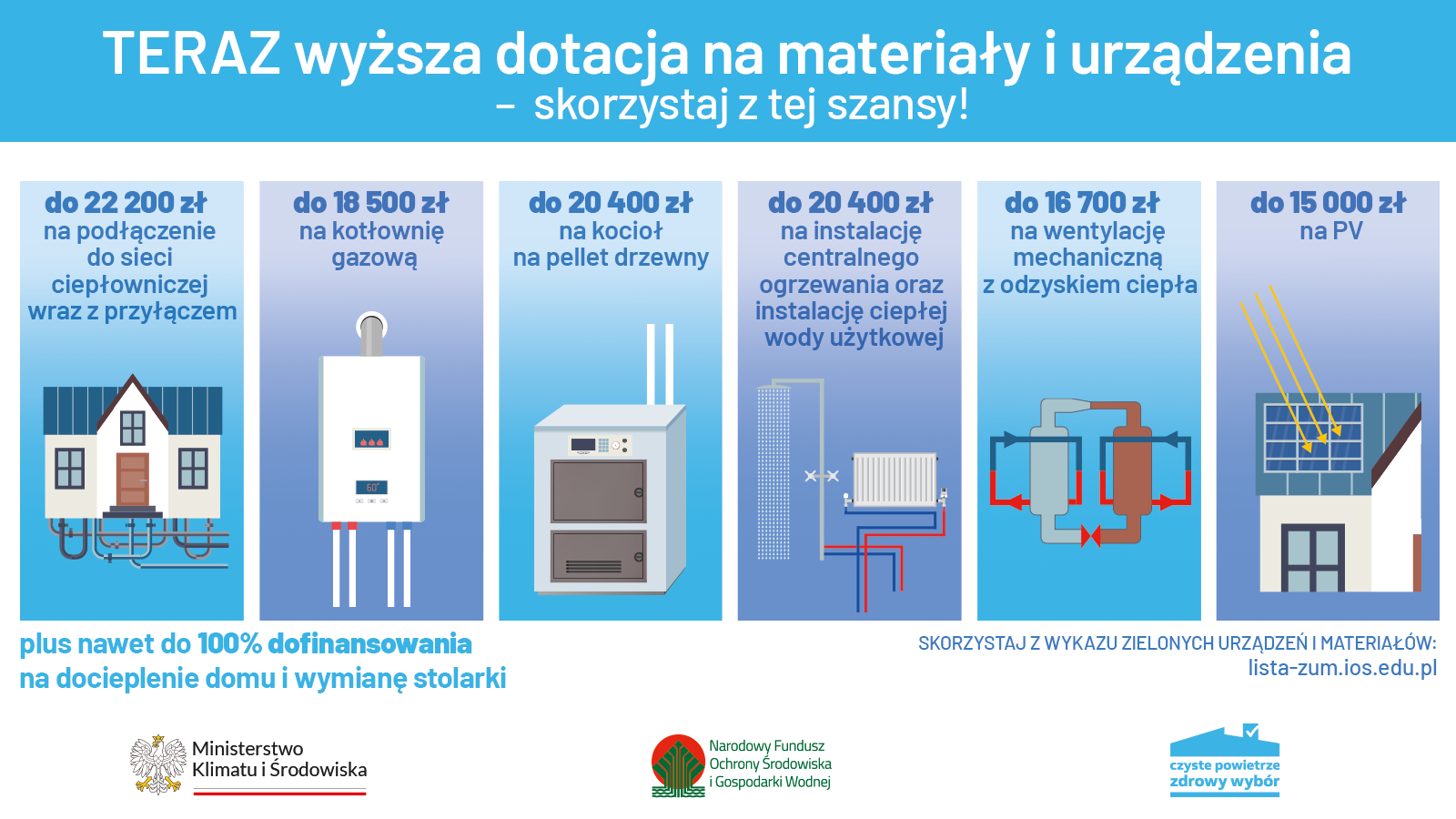 163_plansze-reforma-programu-Czyste-Powietrze_NFOSiGW_1600x900_5_