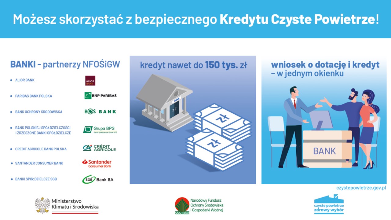 Kredyt - Czyste Powietrze