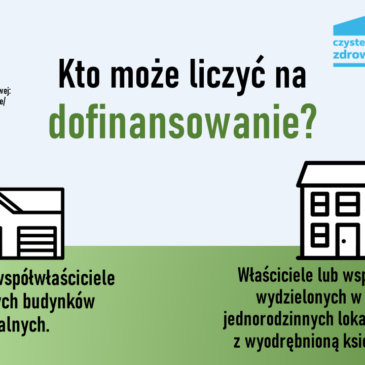 Kto może liczyć na dofinansowanie w ramach Programu Priorytetowego „Czyste Powietrze”❓❓❓