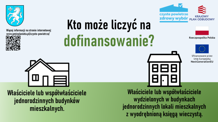 Kto może liczyć na dofinansowanie