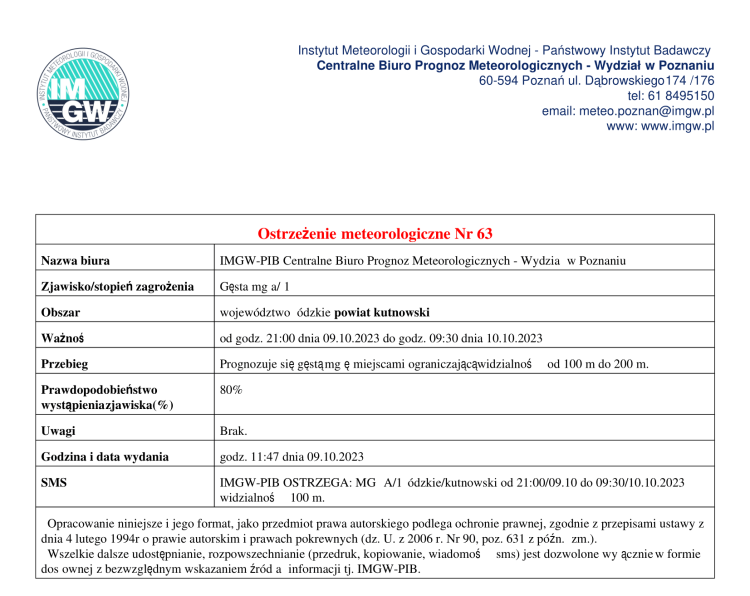 Ostrzeżenie meteorologiczne Nr 63 - gęsta mgła