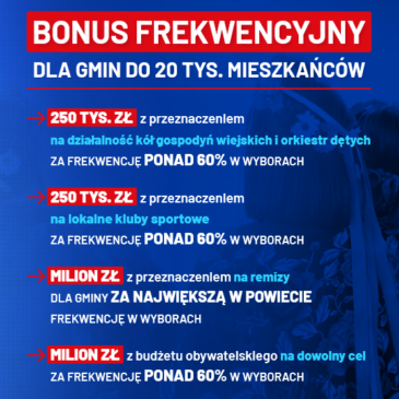 Wójt Gminy Łanięta zachęca wszystkich mieszkańców do udziału w wyborach 15 października❗️