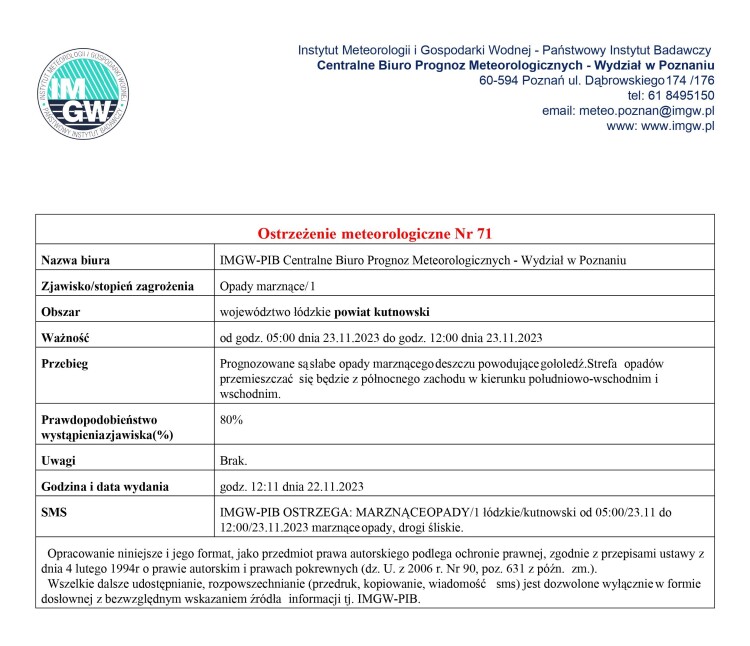 71 ostrzeżenie meteorologiczne