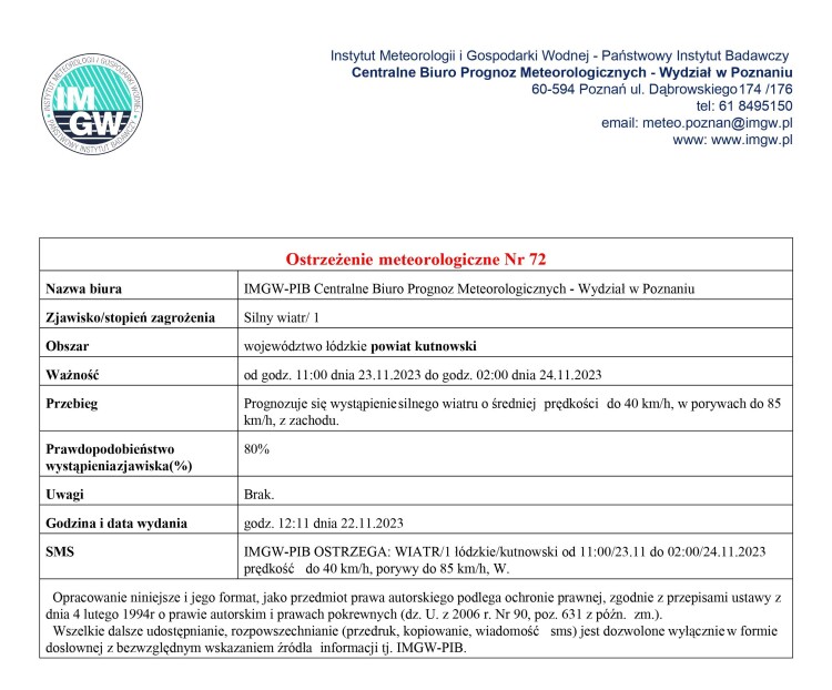 72 ostrzeżenie meteorologiczne