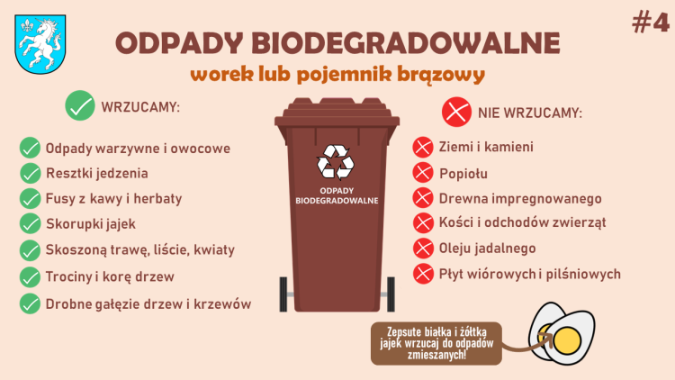 ODPADY BIODEGRADOWALNE