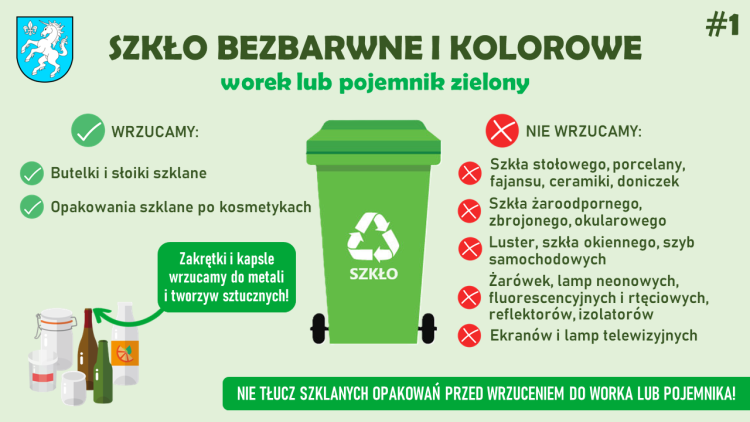 SZKŁO