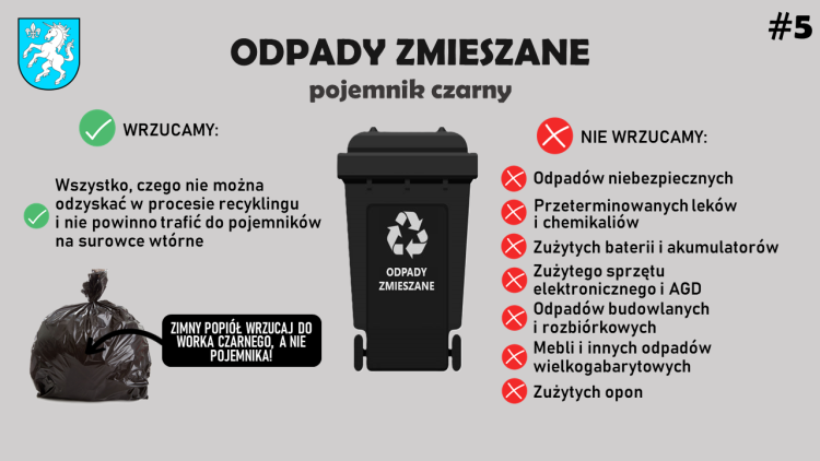 ODPADY ZMIESZANE - PLAKAT
