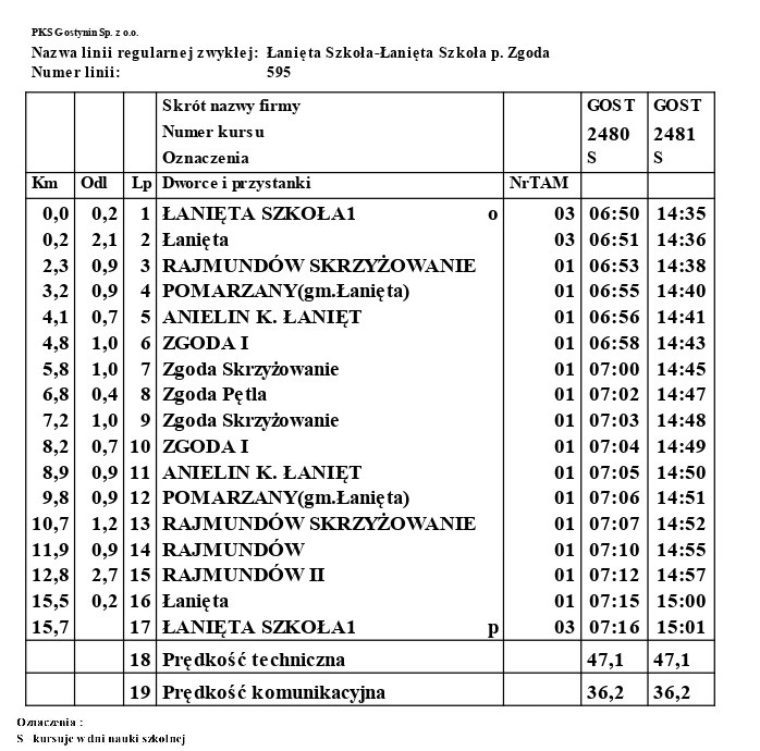 Linia 595