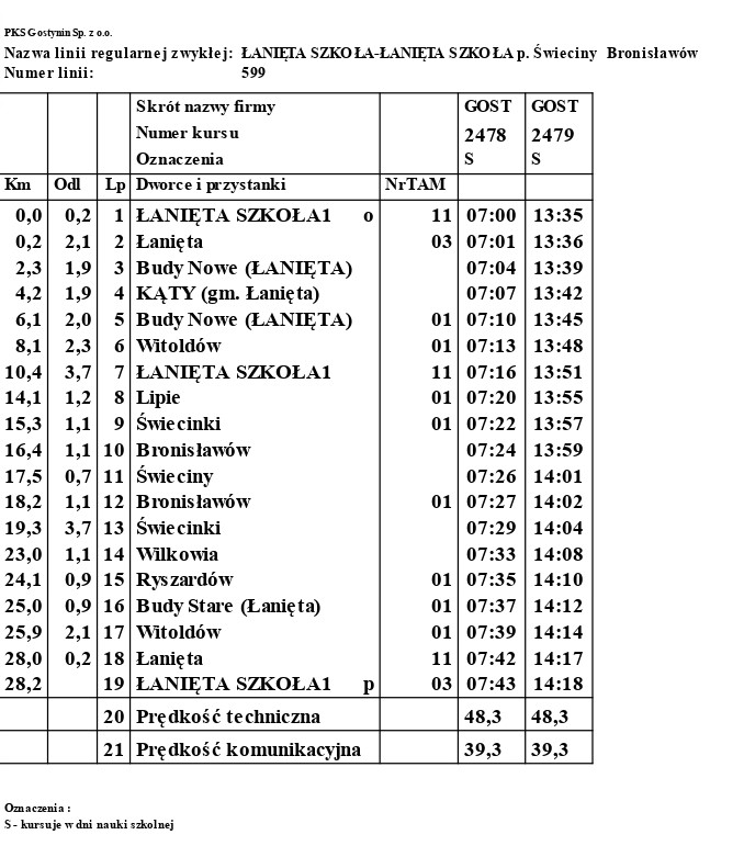 Linia 599
