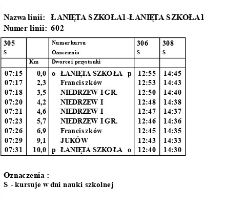 Linia 602