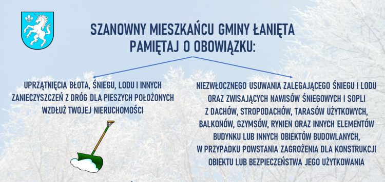 ODŚNIEŻANIE PLAKAT