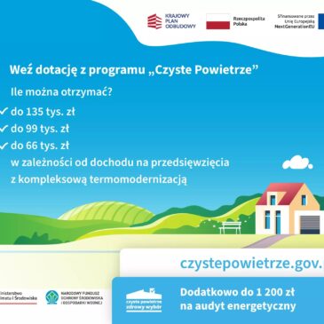 Jaką dotację możesz otrzymać na przedsięwzięcie w ramach programu „Czyste Powietrze”❓