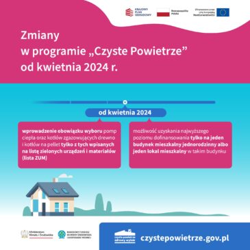 Szanowni Państwo! Nadchodzą zmiany w Programie „Czyste Powietrze”!