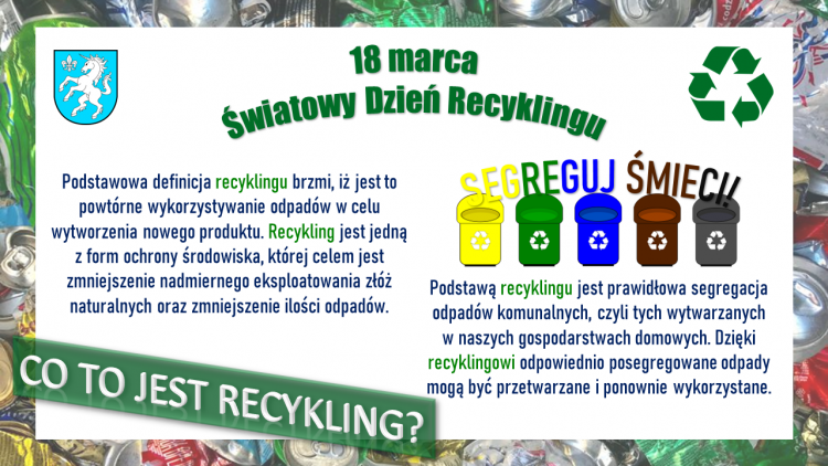 Co to jest recykling