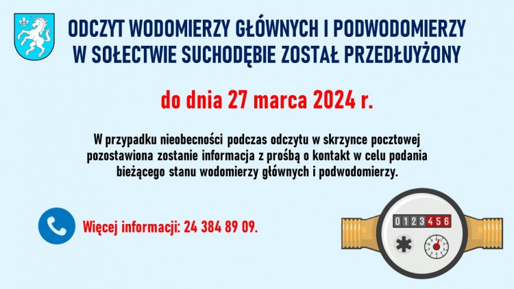 ODCZYT WODOMIERZY GŁÓWNYCH I PODWODOMIERZY
