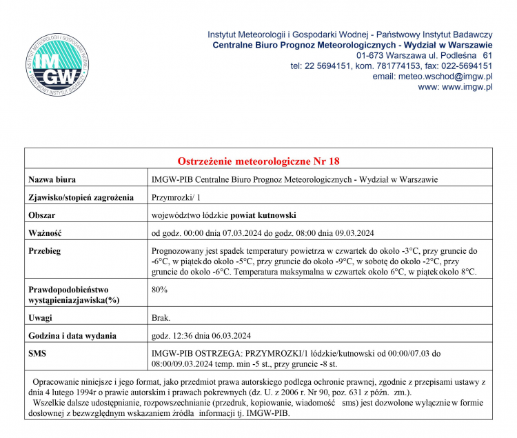 ostrzeżenie meteorologiczne nr 18