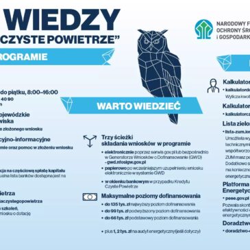 ℹ️ BAZA WIEDZY O PROGRAMIE „CZYSTE POWIETRZE” ℹ️