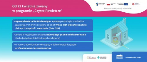 Od 22 kwietnia nowe zasady w programie „Czyste Powietrze”!