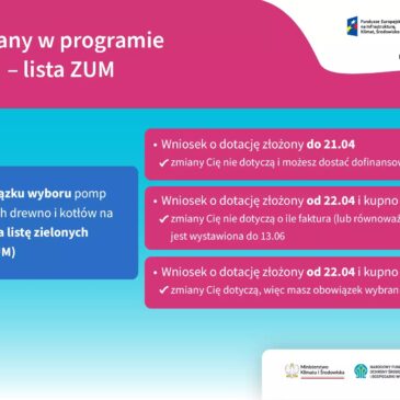 Informacja – „Czyste powietrze”