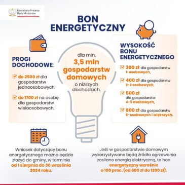 Bon energetyczny – informacje