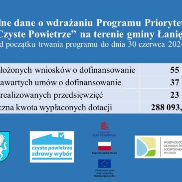Czyste powietrze – informacja