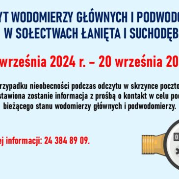 Odczyt wodomierzy