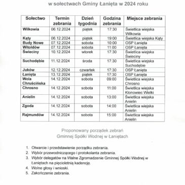 Zarząd Gminnej Spółki Wodnej w Łaniętach zaprasza członków Spółki na zebrania, które odbędą się według poniższego harmonogramu.