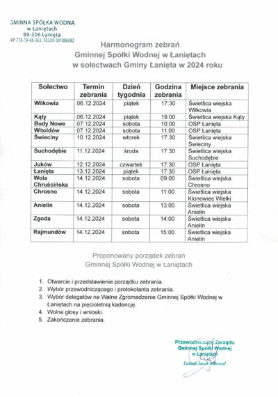 Zarząd Gminnej Spółki Wodnej w Łaniętach zaprasza członków Spółki na zebrania, które odbędą się według poniższego harmonogramu.