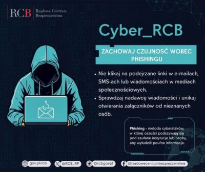 Zachowaj czujność wobec PHISHING