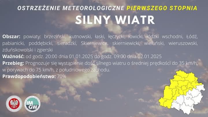 Uwaga! Silny wiatr!