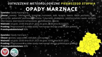 UWAGA!Opady Marznące!