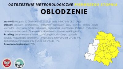 Uwaga! Oblodzenie!