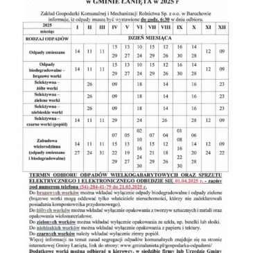 HARMONOGRAM ODBIORU ODPADÓW KOMUNALNYCH W GMINIE ŁANIĘTA W 2025 R