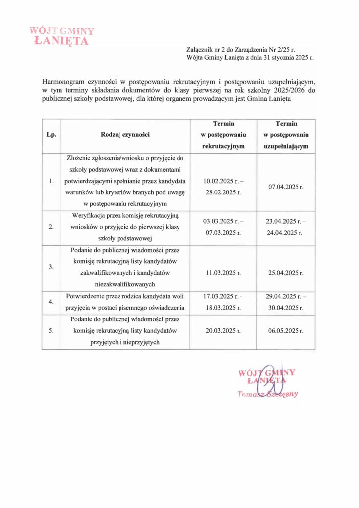 Harmonogram czynności w postępowaniu rekrutacyjnym i postępowaniu uzupełniającym na rok szkolny 2025/2026 do publicznego przedszkola i publicznej szkoły podstawowej, dla których organem prowadzącym jest Gmina Łanięta