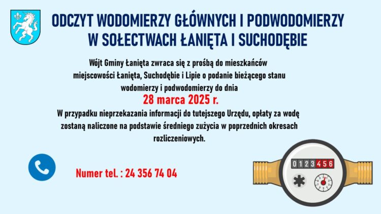 ODCZYT WODOMIERZY GŁÓWNYCH I PODWODOMIERZY W SOŁECTWACH ŁANIĘTA I SUCHODĘBIE