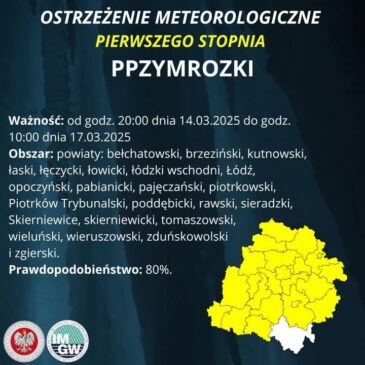 Uwaga! Przymrozki