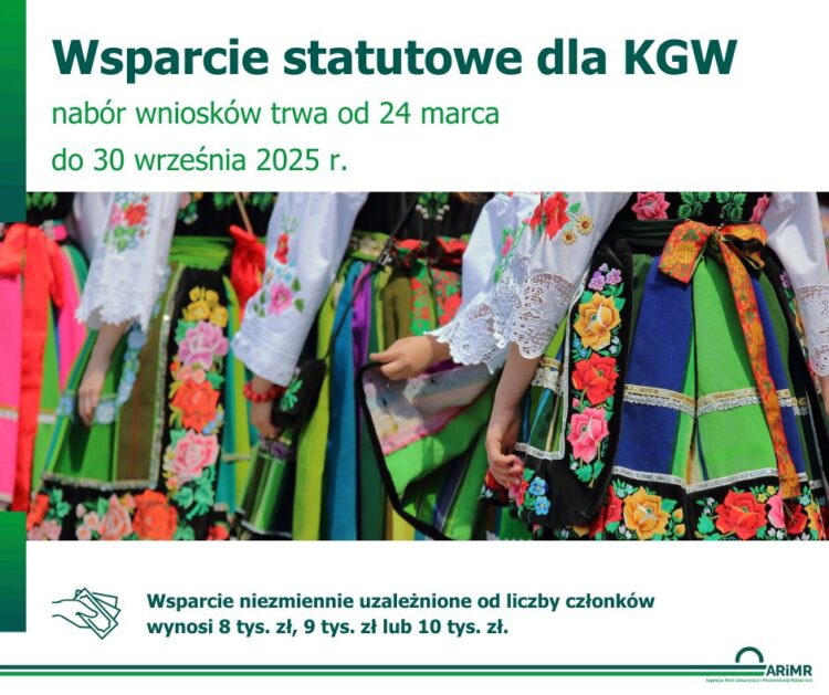Wsparcie statutowe dla KGW
