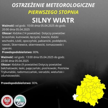 Uwaga! Silny wiatr!