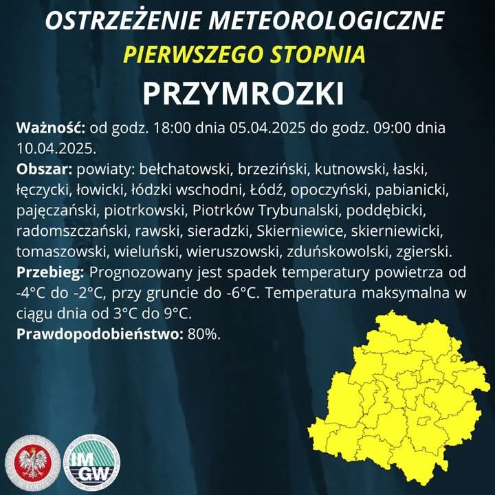 Uwaga! Przymrozki!